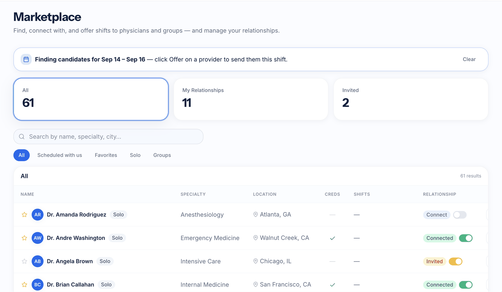 The ShiftsHero facility Marketplace listing solo clinicians and groups by specialty and city, each row showing credential status and a relationship state of Connect, Invited or Connected.
