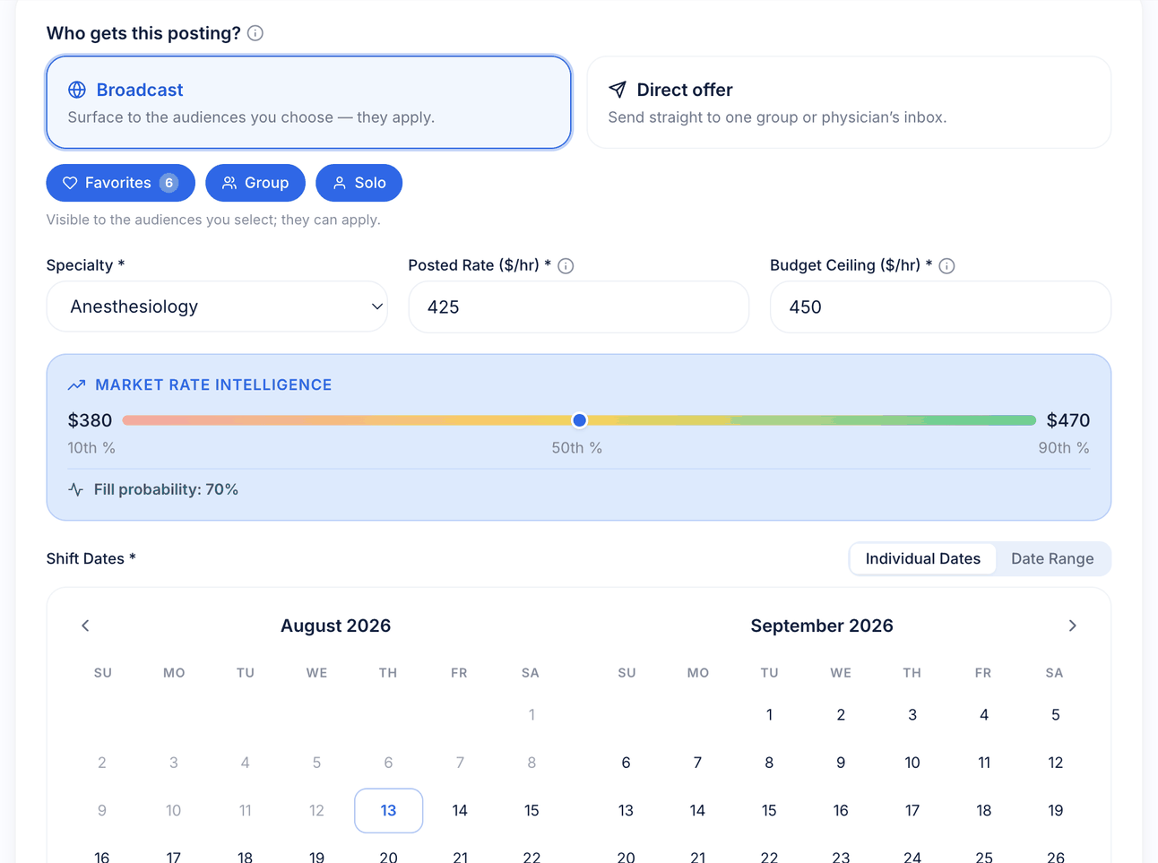 Posting a shift in ShiftsHero: choosing whether to broadcast or send a direct offer, entering an anesthesiology posted rate and budget ceiling, and a Market Rate Intelligence panel showing the local rate percentile band and a fill-probability estimate.